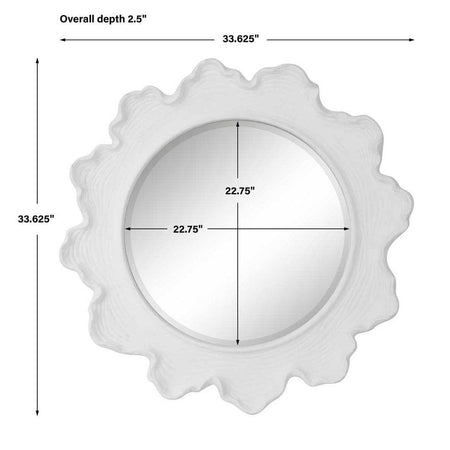 ISLAND MIRROR - Mobilart