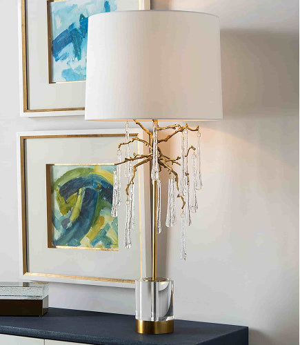 Designer Lamps Under $650